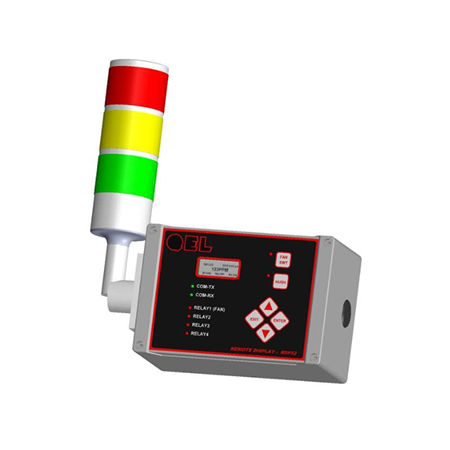 Greystone RDF-52 remote display